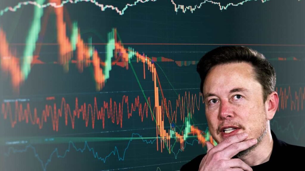 FintechZoom Tesla Stock